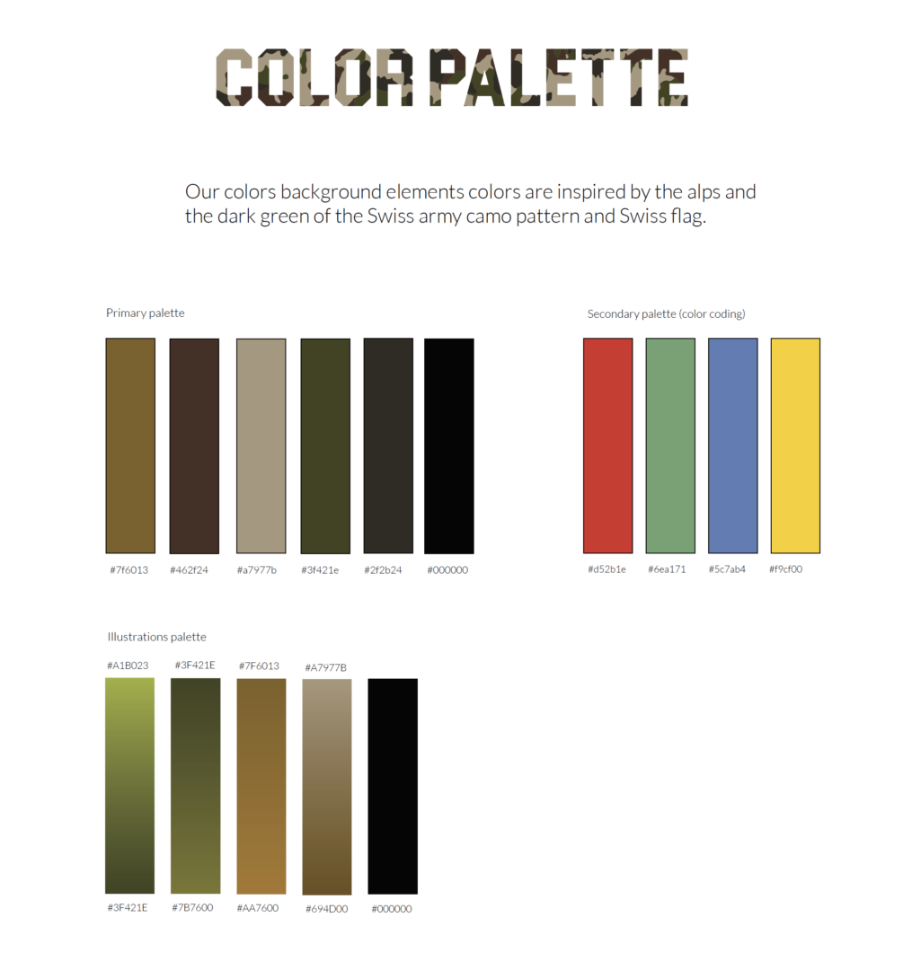 myarmy.ch color palette